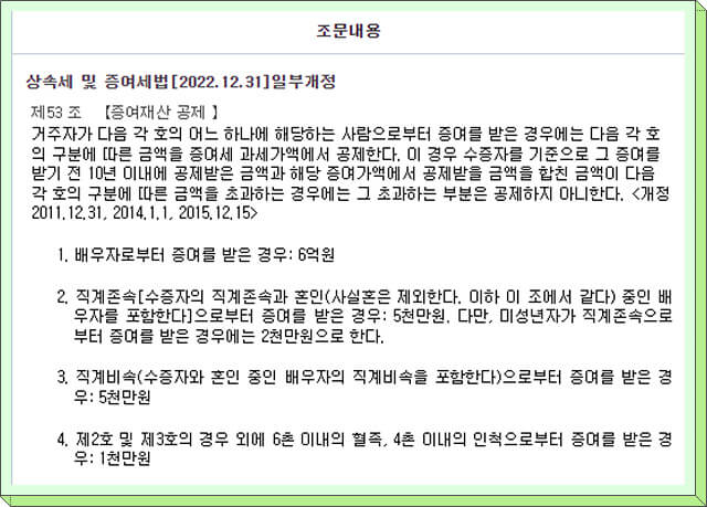 세대생략 증여