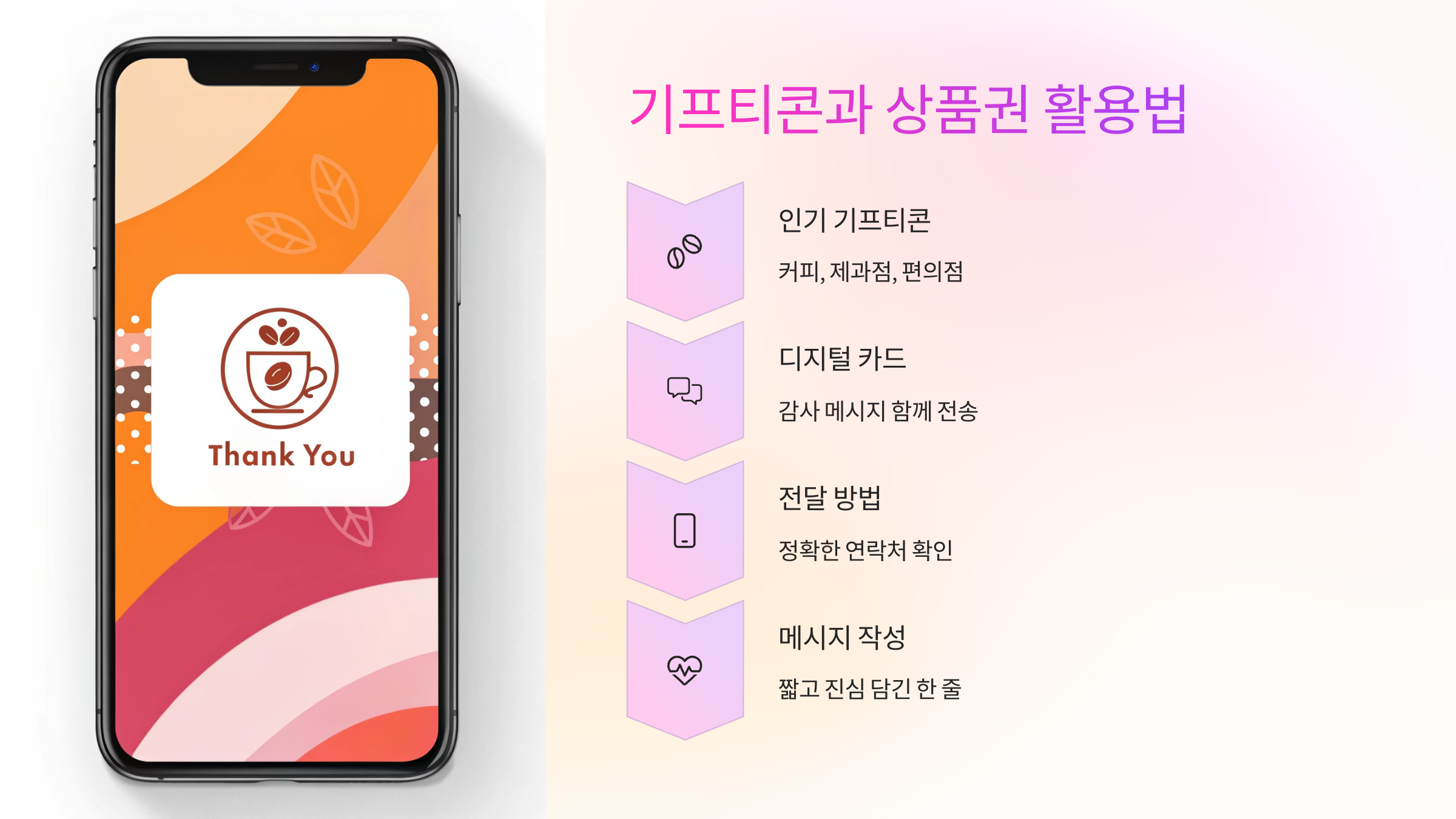 기프티콘과 상품권 활용법 📱