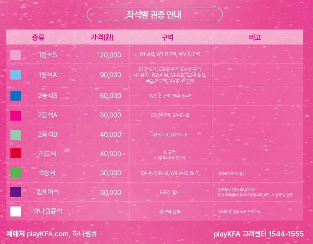 좌석별 가격