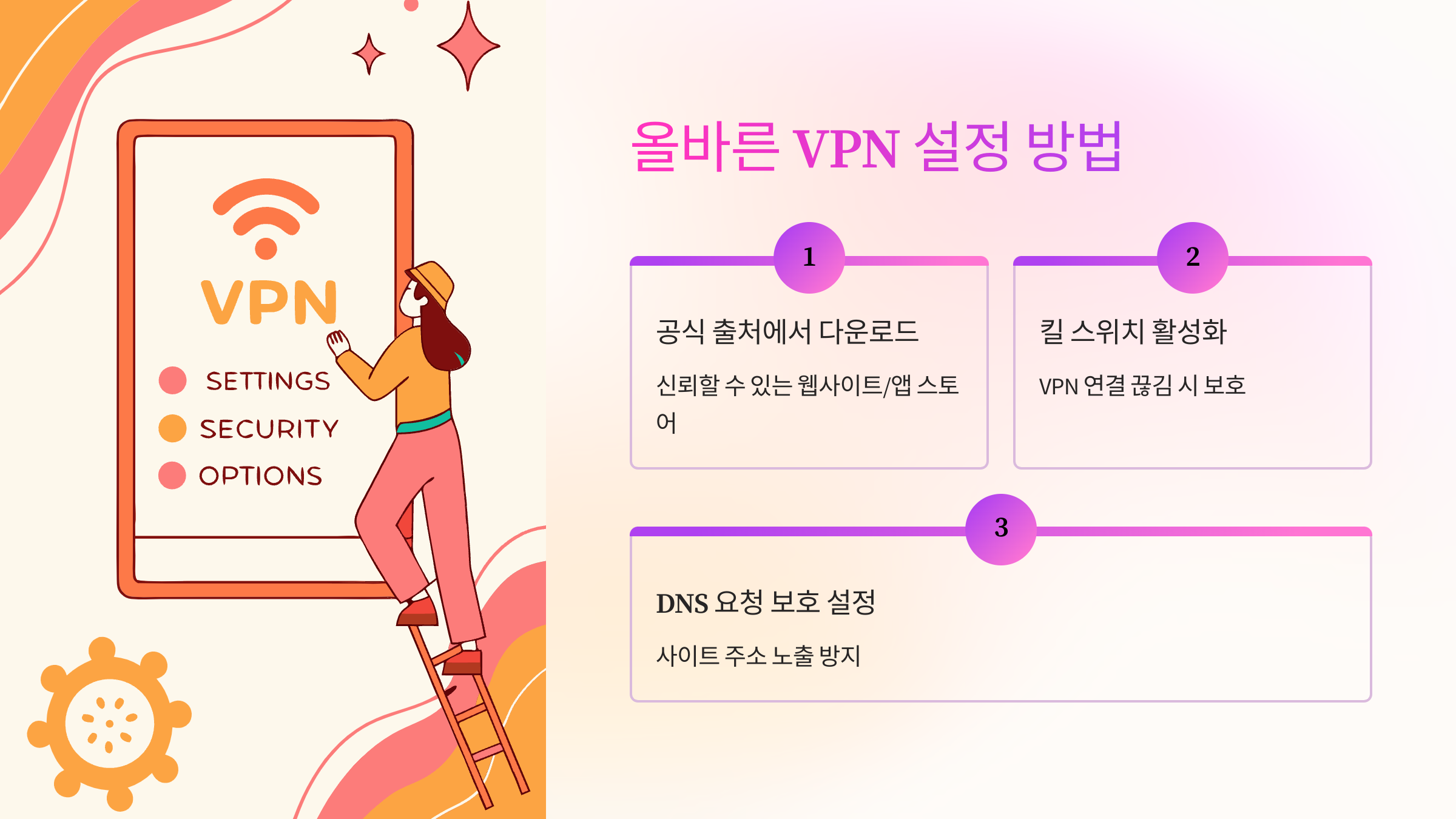 올바른VPN