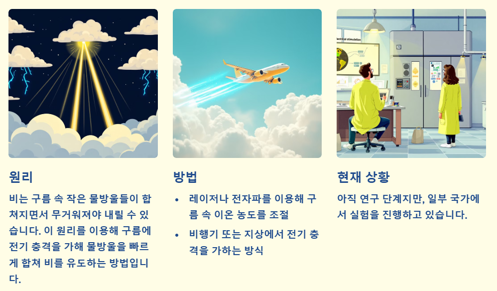 대기전기조절