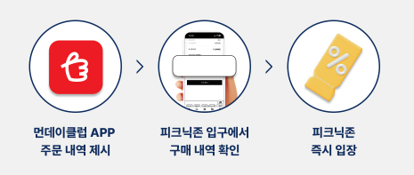 포트빌리지 부산 행사