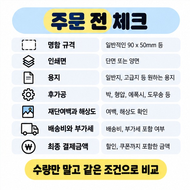 명함 주문 전에 규격, 인쇄면, 용지, 후가공, 파일 규격, 배송비와 부가세까지 최종 견적을 확인하도록 정리한 카드