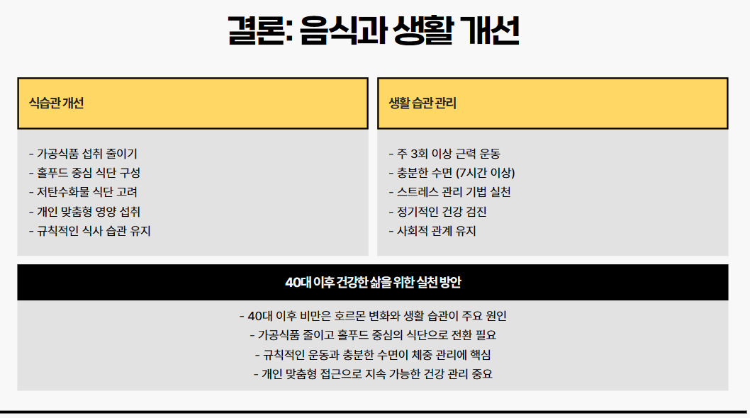 결론: 음식과 생활 개선