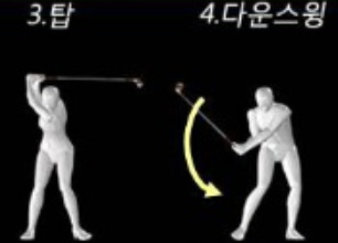 골프 다운스윙 동작