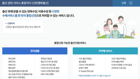 출산지원금 신청