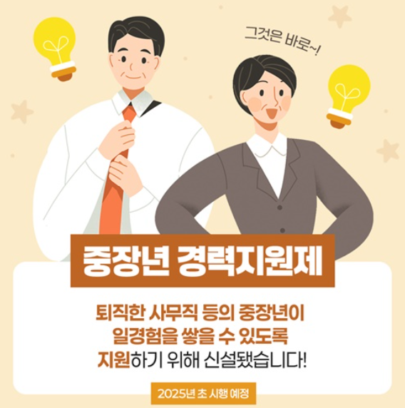 중장년 경력지원제