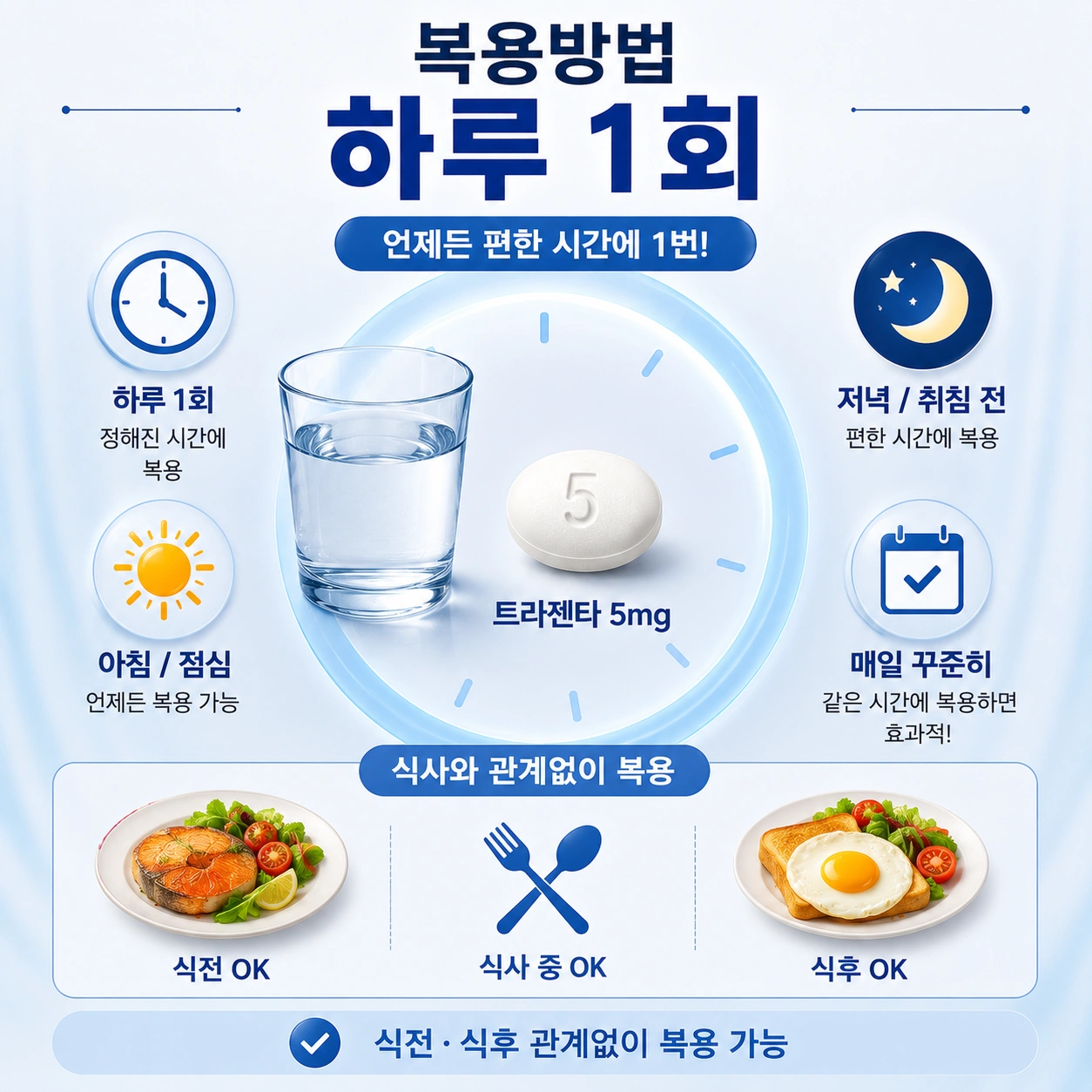 05_트라젠타_복용방법