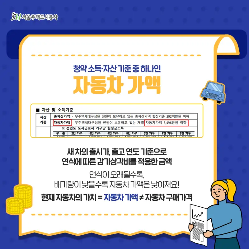 차량가액