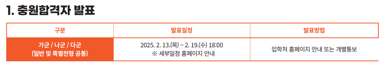 2025 동국대 정시 추가합격자 발표 일정