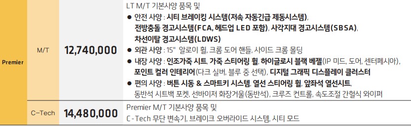 스파크-Premier