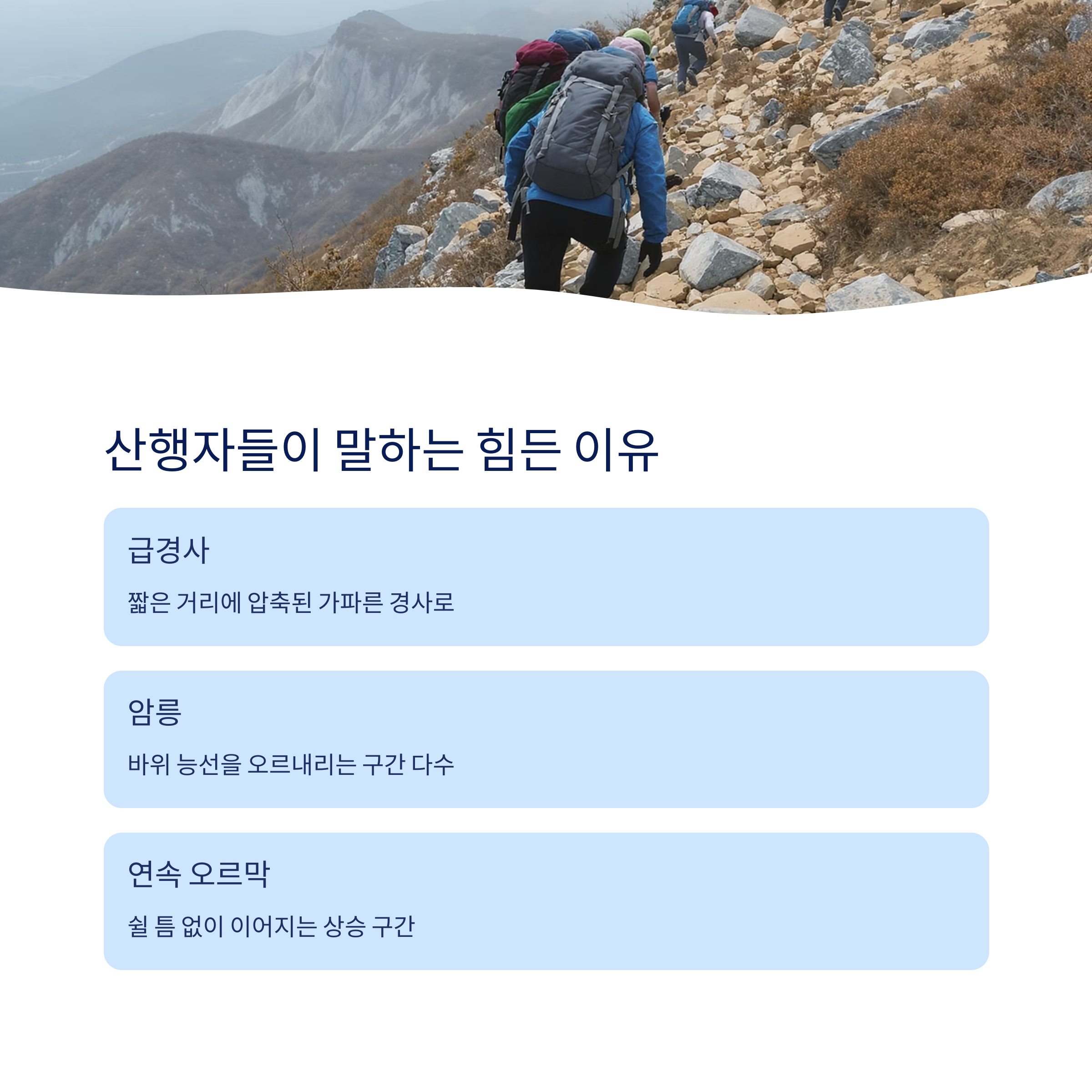 산행자들이 공통적으로 말하는 ‘힘든 이유’