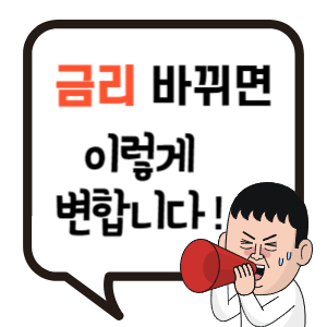 금리 변화가 경제에 미치는 영향