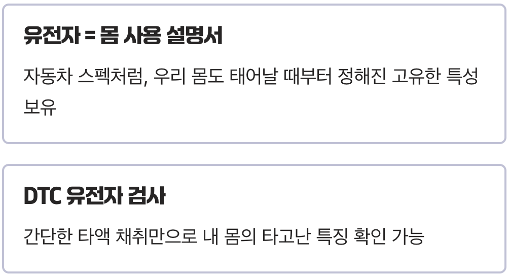내 몸의 '공장 출고 스펙'을 아시나요?