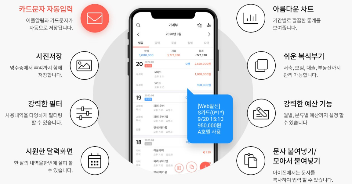 가계부 앱 비교 추천