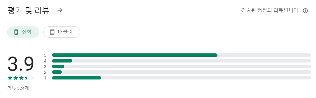 라씨매매비서앱 평가