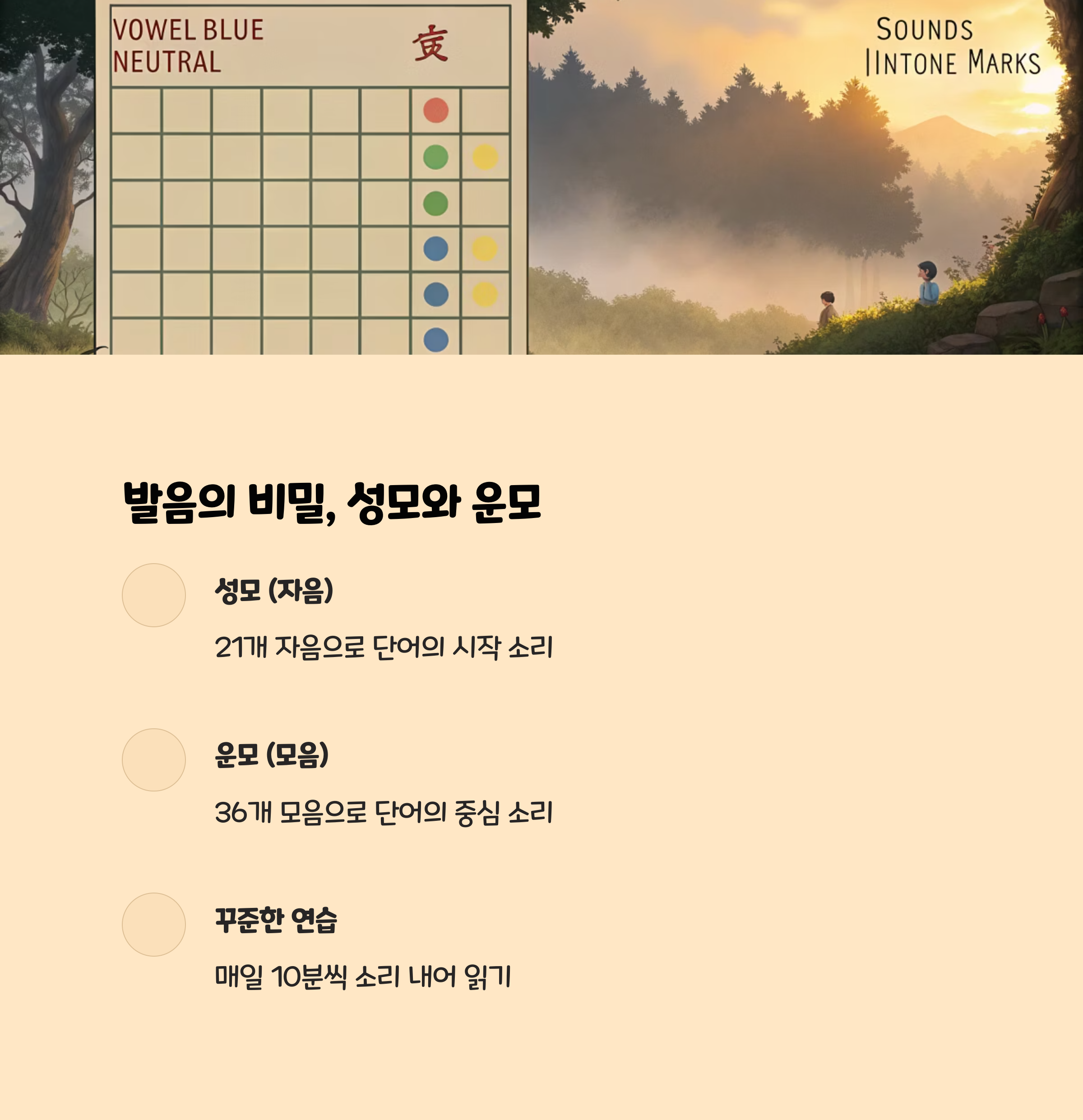 중국어 성모와 운모 표