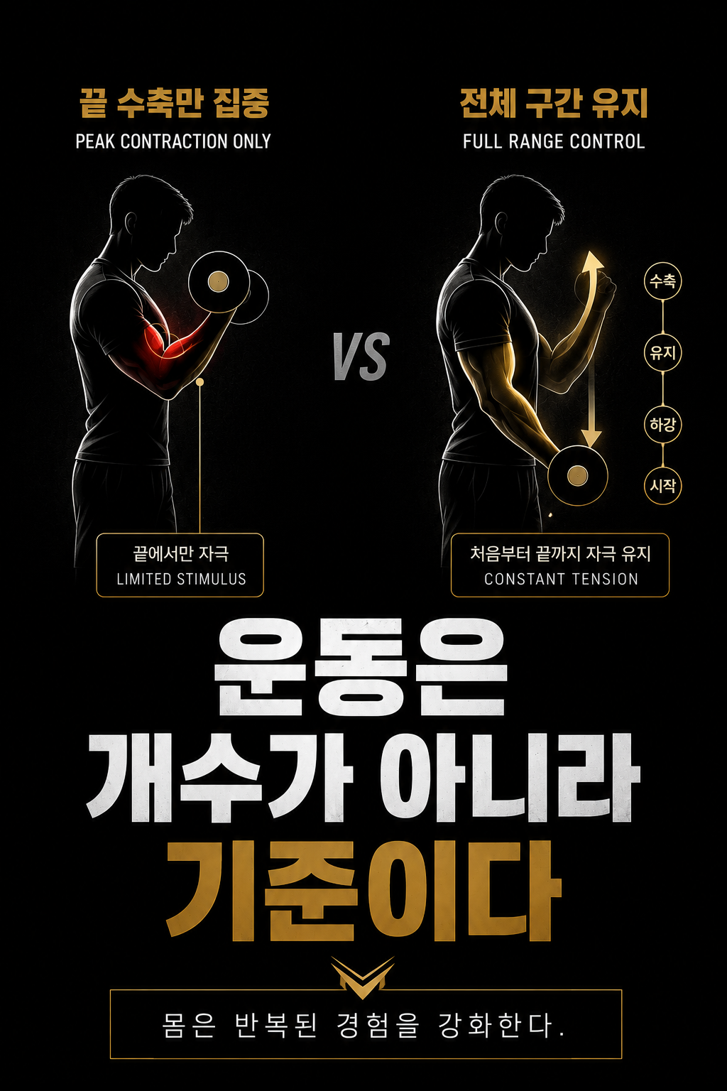 운동은 개수가 아니라 기준이다