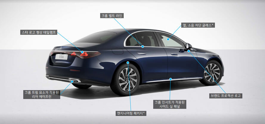e220d, e300, e클래스, 풀체인지
