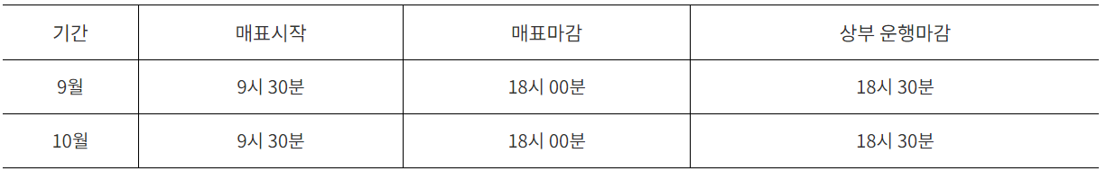 청풍호반 케이블카 이용시간