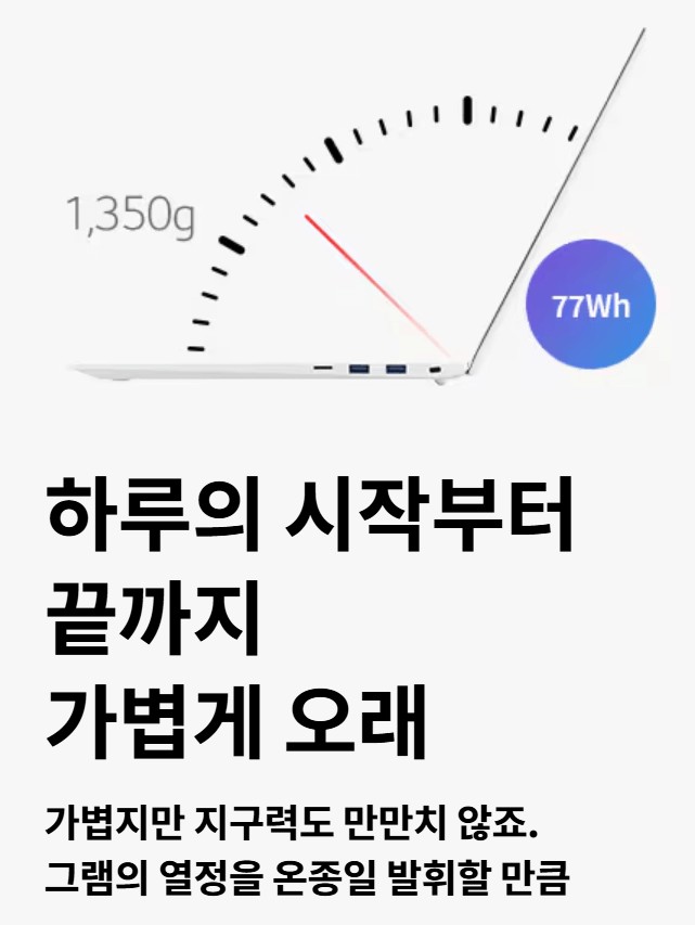 LG그램 Pro 무게와 배터리 용량 안내 이미지 (1350g&amp;#44; 77Wh)
