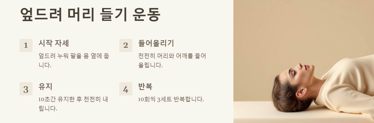 목디스크에 좋은 운동 및 치료방법