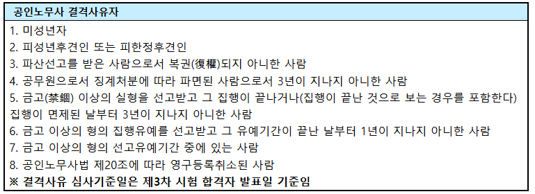 공인노무사 결격사유