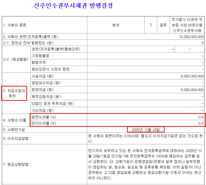 신주인수권부사채 공시 (1)