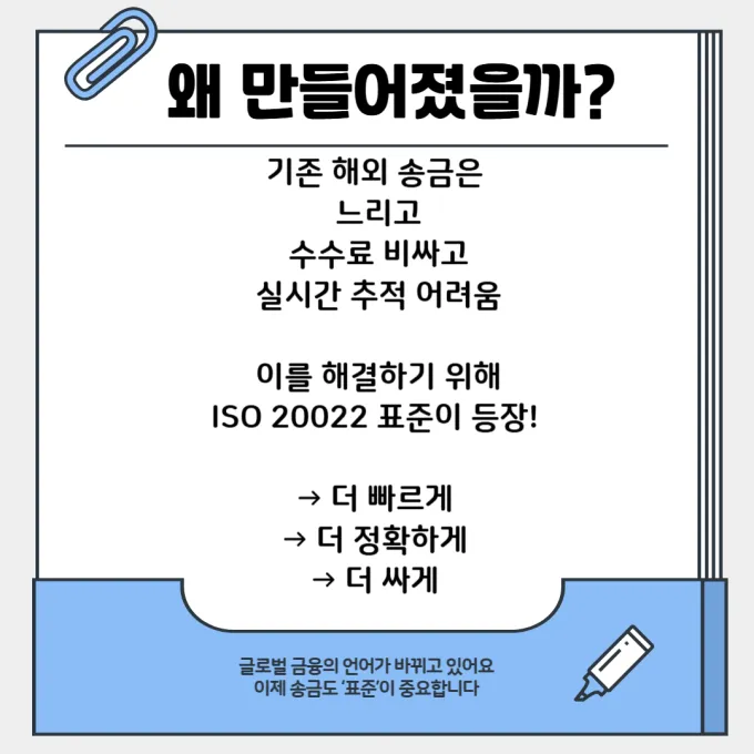 ISO2022뜻