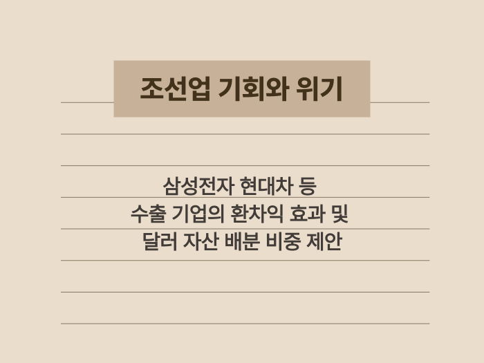 환율 상승 수혜를 입는 수출 기업과 달러 자산 배분 전략 요약 카드
