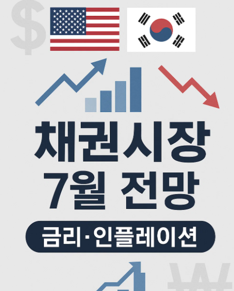 7월 채권시장 이슈: 금리·인플레·크레딧 투자전략