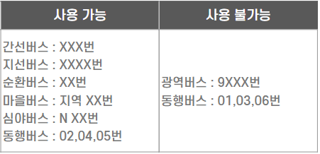버스 사용가능 정보
