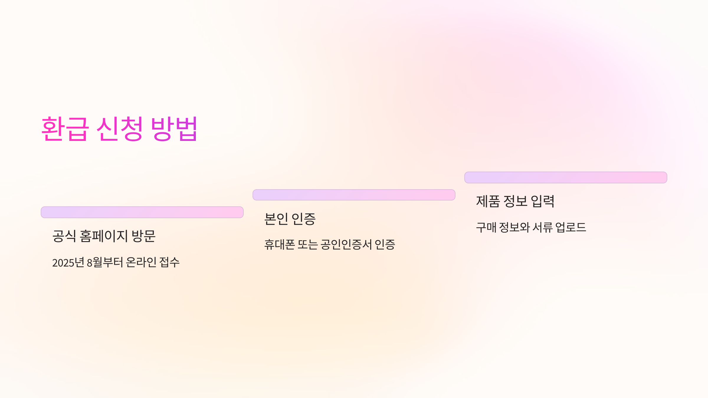 환급-신청