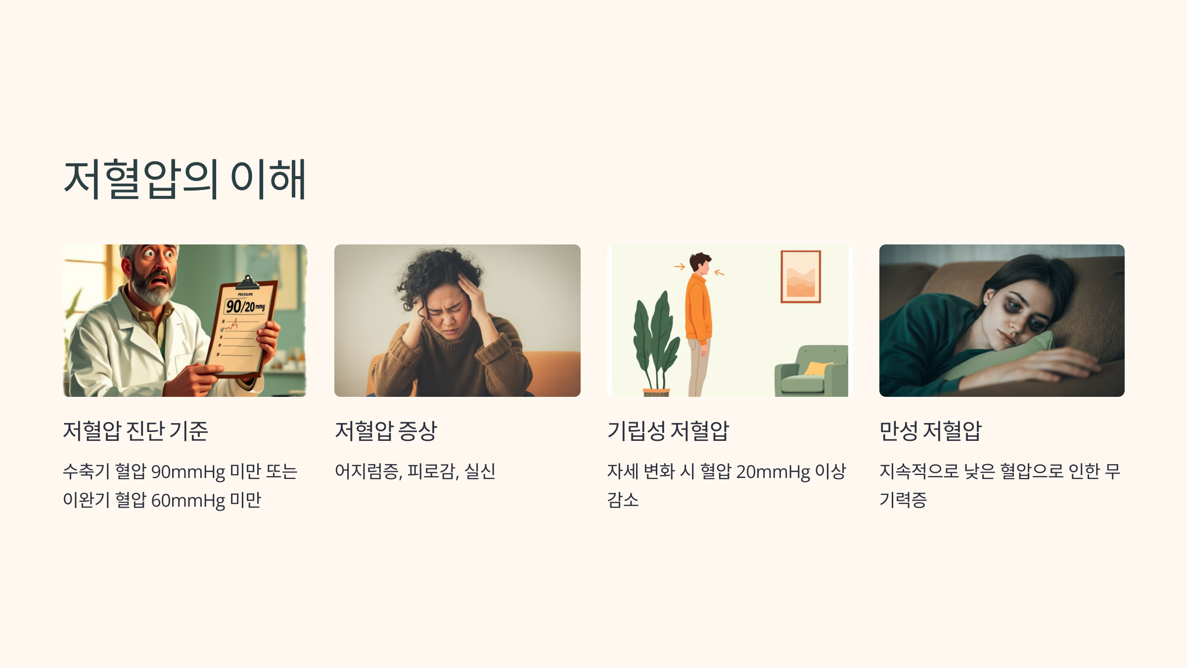 저혈압 수치와 고혈압 수치