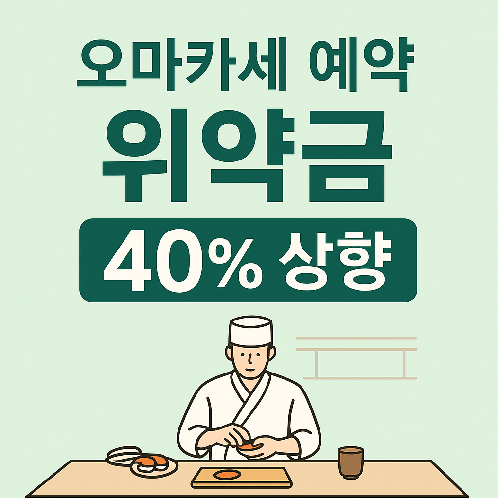 🍽️ 음식점 예약부도 위약금 최대 40% 상향 ❘ 노쇼 방지 대책 완벽 정리