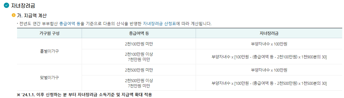 자녀장려금 가구별 지급액 계산