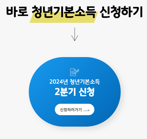 경기도 청년기본소득