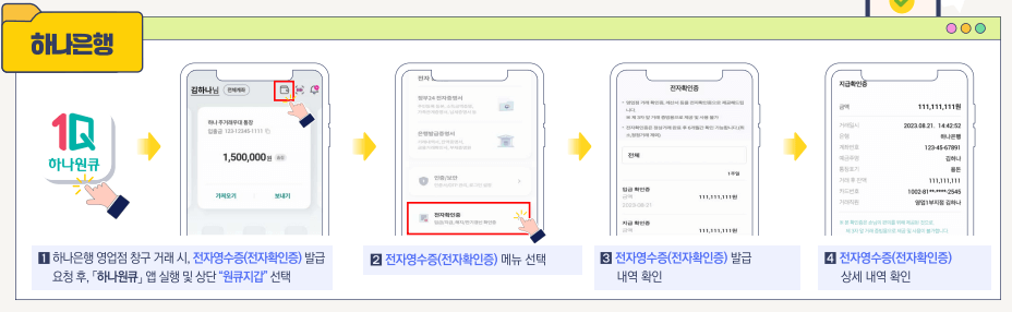 탄소중립실천포인트