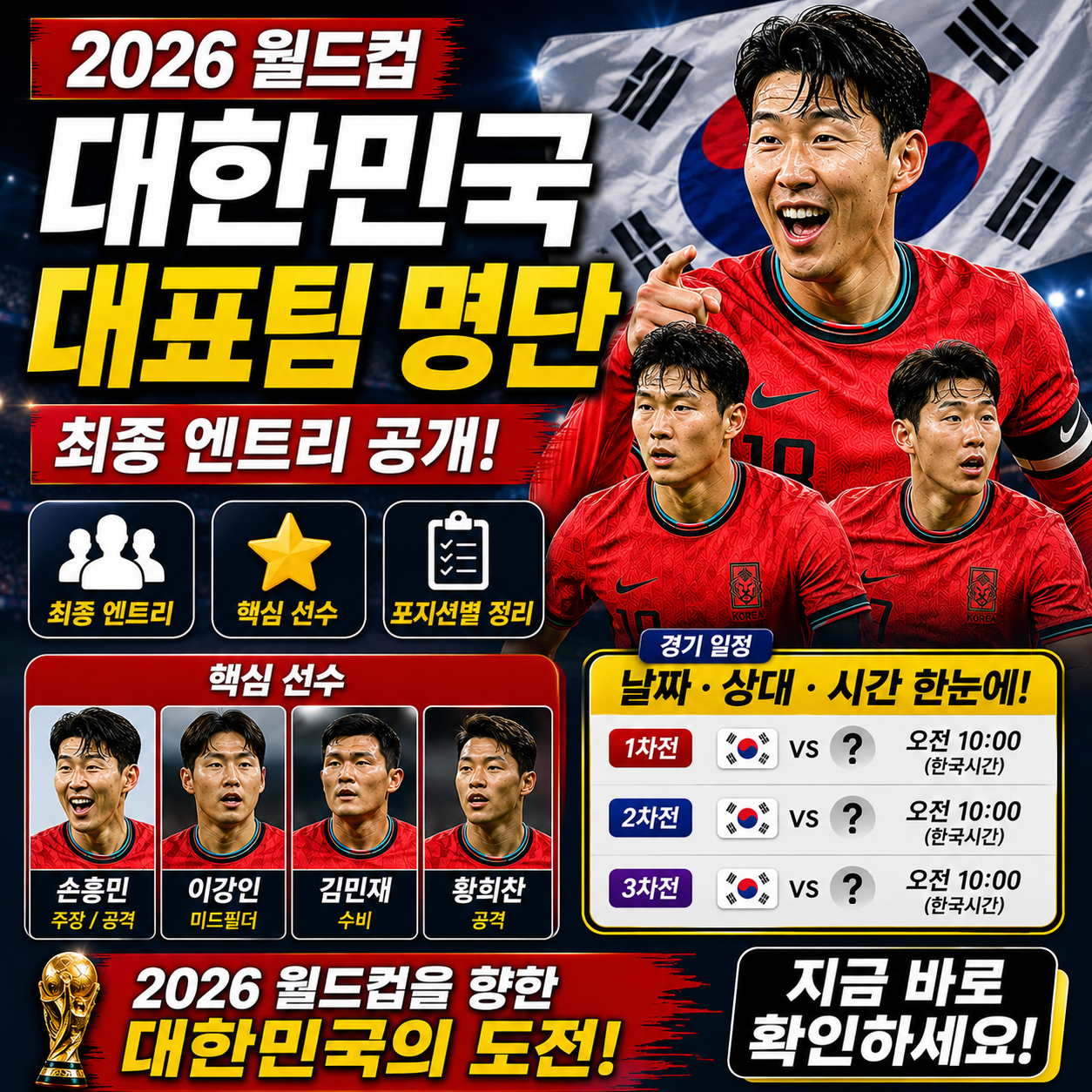 대한민국 월드컵 대표팀 명단 최종 엔트리 핵심 선수 2026