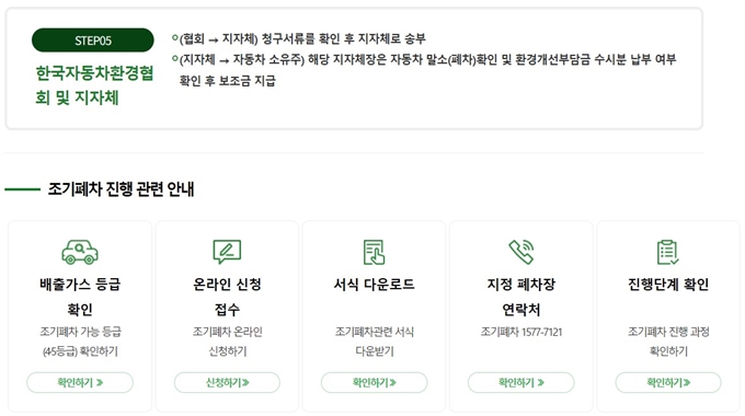 서대문구 노후경유차 조기폐차 지원금 신청방법
