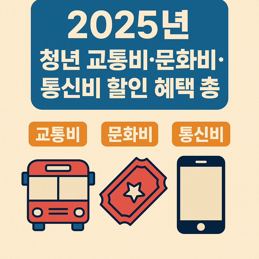 2025 청년 교통비. 문화비.통신비 할인 혜택관련 사진 자료