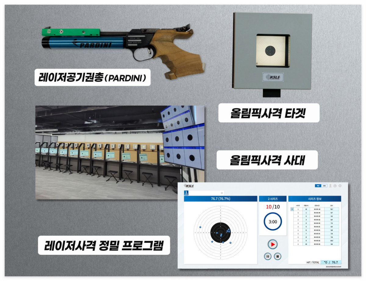 총, 타켓 사거리 설명 이미지