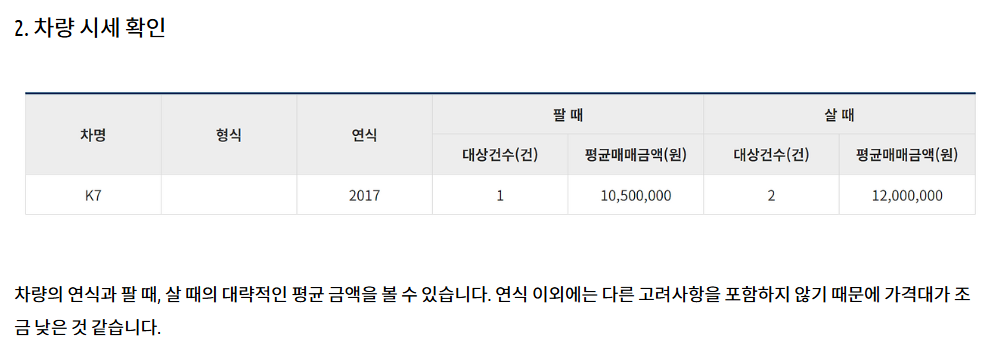 중고차 시세조회 방법