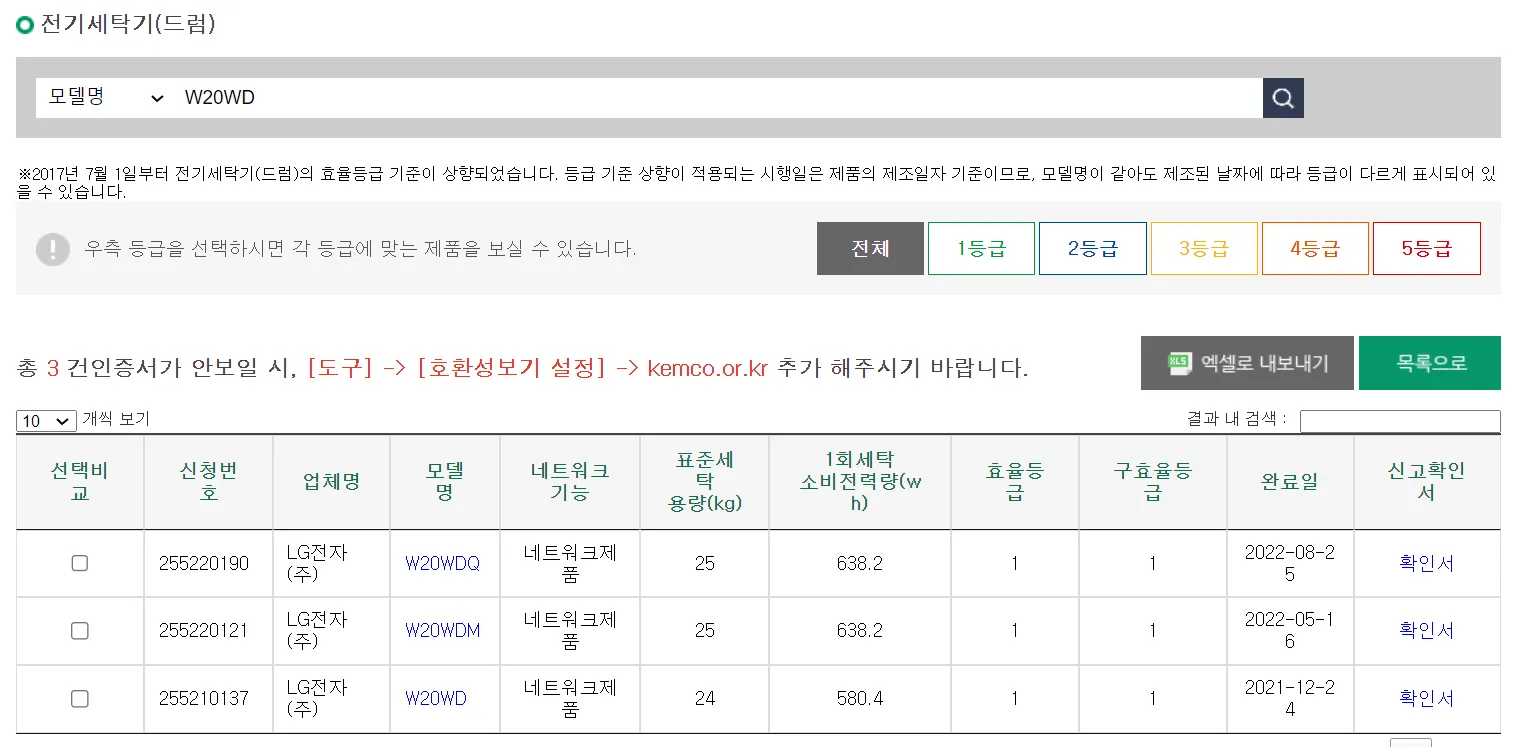 한전 고효율 가전제품 구매비용 지원사업에 신청 가능한 지원품목 알아보기