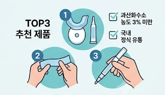 셀프-치아미백기계-내돈내산-효과-원리-부작용-추천-제품