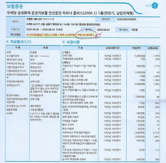삼성화재 운전자보험