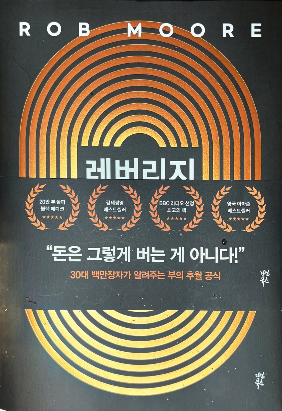 시간 레버리지, 부의 공식, 부의 지렛대