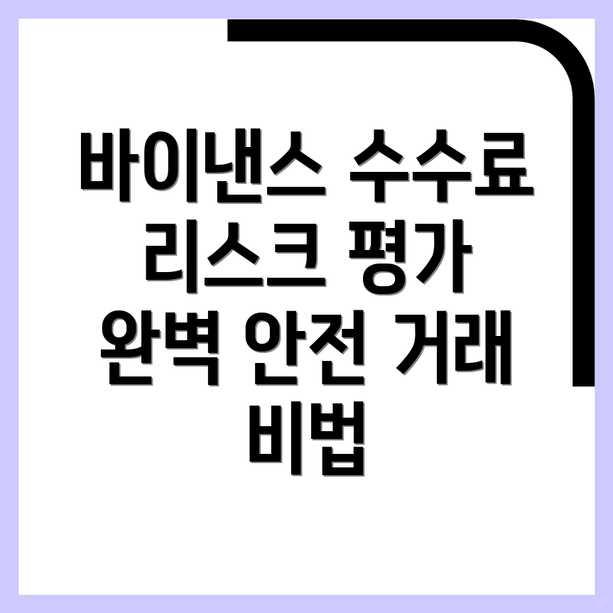 바이낸스 선물 수수료