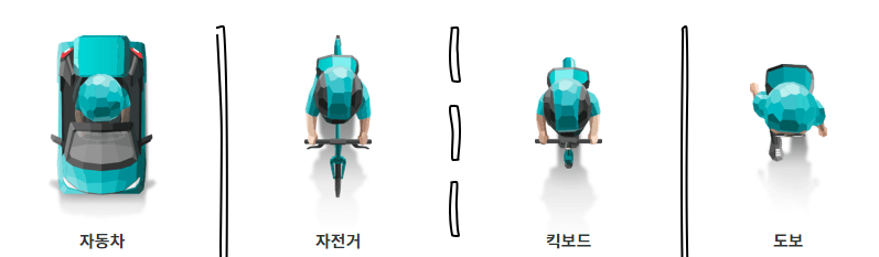 배민원 배달 방법