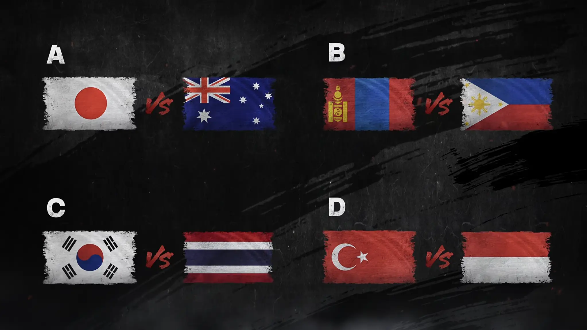 튀르키예 팀이 작성한 대진표, 본격 치열한 생존경쟁